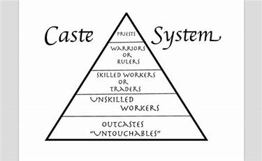 Caste.jpg